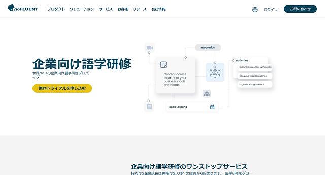 goFLUENTの公式HPキャプチャ